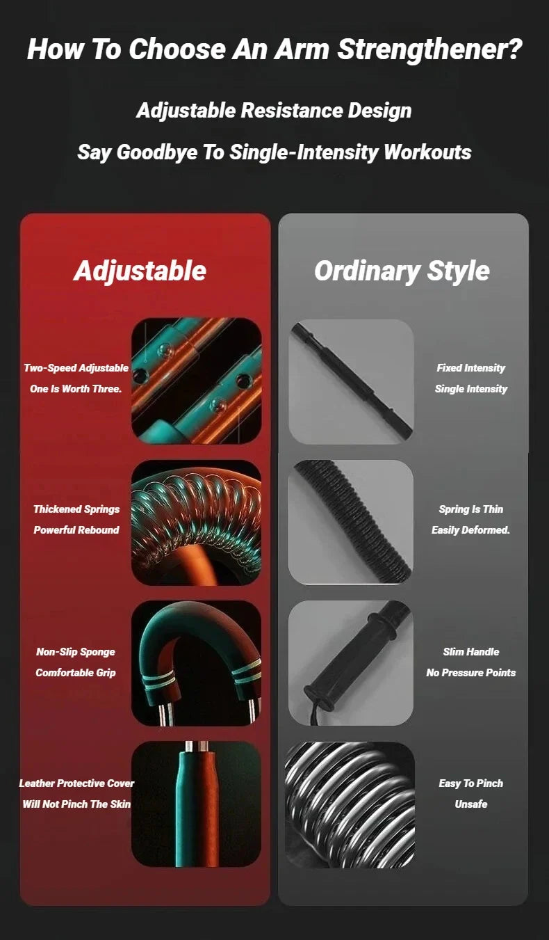 VersaFlex Arm Strengthener
